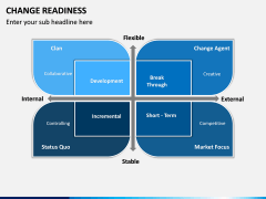 Change Readiness PPT Slide 12