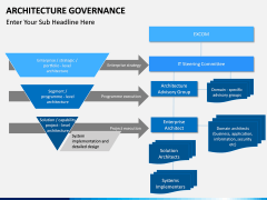 Architecture Governance PPT slide 12