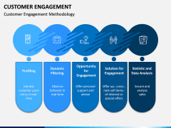 Customer Engagement PPT Slide 5