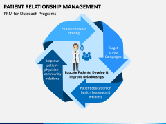 Patient Relationship Management PPT Slide 10