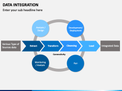 Data Integration PPT slide 12