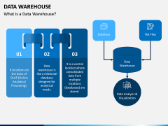 Data Warehouse PPT Slide 1