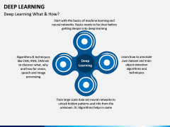 Deep Learning PPT Slide 5