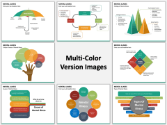 Mental illness PPT MC Combined