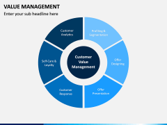 Value Management PPT Slide 12