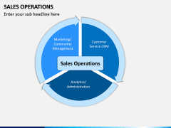 Sales Operations PPT Slide 2