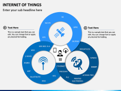 Internet of Things (IOT) PPT Slide 1