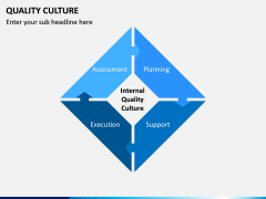 Quality Culture PPT Slide 7