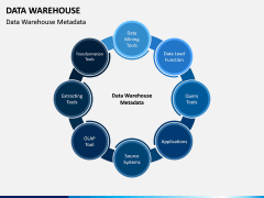 Data Warehouse PPT Slide 14