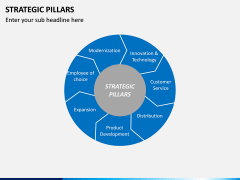 Strategic Pillars PPT Slide 5