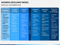 Business Excellence Model PPT slide 11