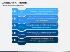 Leadership Attributes PPT Slide 6