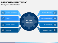 Business Excellence Model PPT slide 3