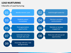 Lead Nurturing PPT Slide 17