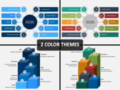 Digital Transformation PPT Cover Slide