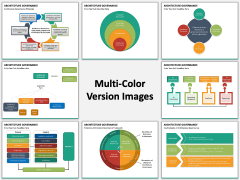 Architecture Governance PPT slide MC Combined