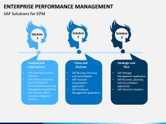 Enterprise Performance Management PPT slide 17