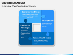 Growth Strategies PPT slide 15