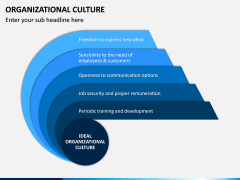 Organizational Culture PPT Slide 10