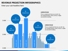 Revenue Projection Infographics PPT Slide 3