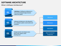 Software Architecture PPT Slide 2