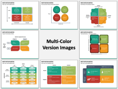 Motivation Matrix PPT MC Combined