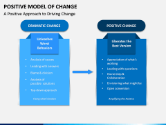 Positive Model of Change PPT Slide 4