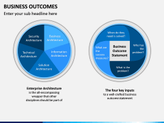 Business outcomes PPT slide 8