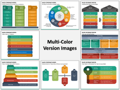 Sales Coverage Model Multicolor Combined