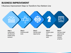 Business Improvement Free PPT slide 1