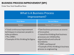 Business process improvement PPT slide 4