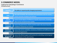 E-commerce Model PPT Slide 12