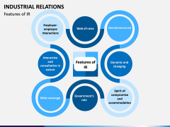 Industrial Relations PPT Slide 10