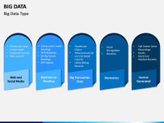 Big data PPT slide 23