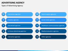 Advertising Agency PPT Slide 5