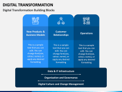 Digital Transformation PPT Slide 3