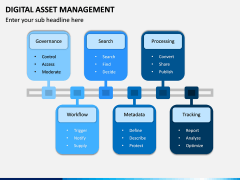 Digital Asset Management PPT Slide 11