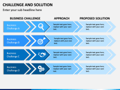 Challenge and Solution PPT Slide 7