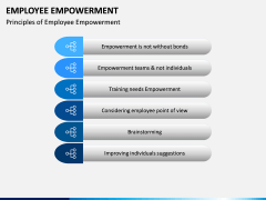 Employee Empowerment PPT Slide 12