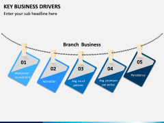 Key Business Drivers PPT Slide 1