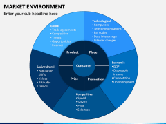 Market Environment PPT Slide 7