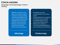 Ethical Hacking PPT Slide 11