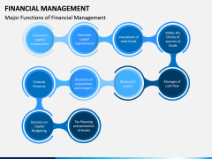 Financial Management PPT Slide 10