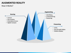 Augmented Reality PPT Slide 4