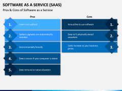 Software as a Service (SaaS) PPT Slide 8