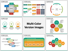 Customer Success PPT slide MC Combined