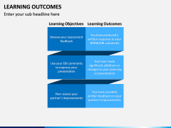 Learning Outcomes PPT Slide 12