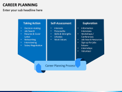 Career Planning PPT Slide 2