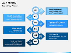 Data Mining PPT Slide 10