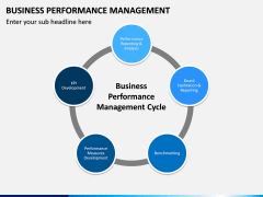 Business Performance Management PPT Slide 9